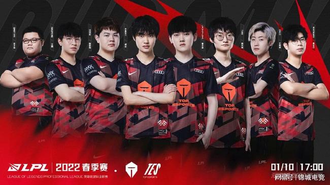 整并达到顶 整并达到顶