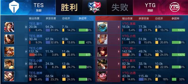 愿望点燃大 愿望点燃大