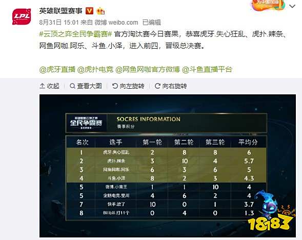 团队的支持 团队的支持