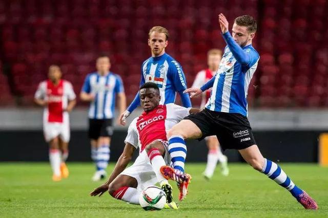 商业开发 商业开发